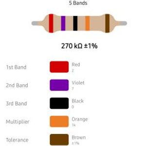 RESISTOR 1/4W 270K %1 – مقاومت 1/4 وات 270 کیلو اهم 1% متال فیلم