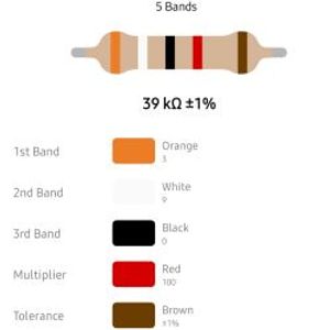 RESISTOR 1/4W 39K %1 – مقاومت 1/4 وات 39 کیلو اهم 1% متال فیلم