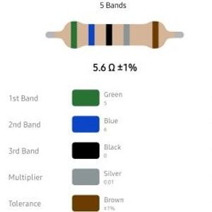 RESISTOR 1/4W 5.6R %1 – مقاومت 1/4 وات 5.6 اهم 1% متال فیلم