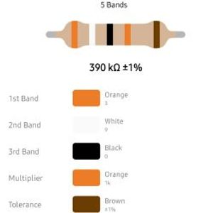 RESISTOR 1/4W 390K %1 – مقاومت 1/4 وات 390 کیلو اهم 1% متال فیلم