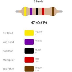 RESISTOR 1/4W 47K %1 – مقاومت 1/4 وات 47 کیلو اهم 1% متال فیلم