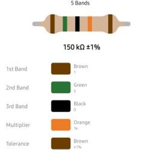 RESISTOR 1/4W 150K %1 – مقاومت 1/4 وات 150 کیلو اهم 1% متال فیلم