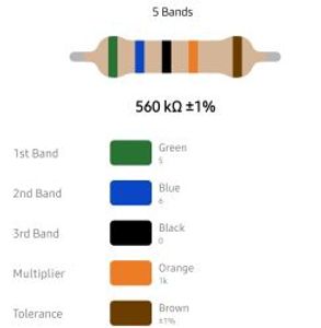 RESISTOR 1/4W 560K %1 – مقاومت 1/4 وات 560 کیلو اهم 1% متال فیلم