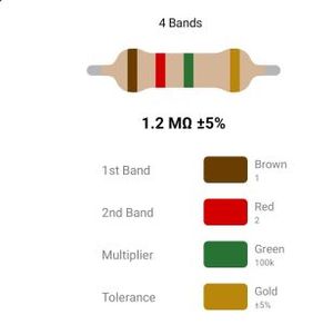 RESISTOR 1W 1.2M %5 - مقاومت 1 وات 1.2 مگااهم 5% کربنی