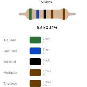 RESISTOR 1/4W 5.6K %1 – مقاومت 1/4 وات 5.6 کیلو اهم 1% متال فیلم