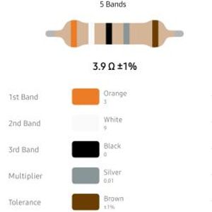RESISTOR 1/4W 3.9R %1 – مقاومت 1/4 وات 3.9 اهم 1% متال فیلم