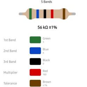 RESISTOR 1/4W 56K %1 – مقاومت 1/4 وات 56 کیلو اهم 1% متال فیلم