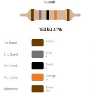 RESISTOR 1/4W 180K %1 – مقاومت 1/4 وات 180 کیلو اهم 1% متال فیلم