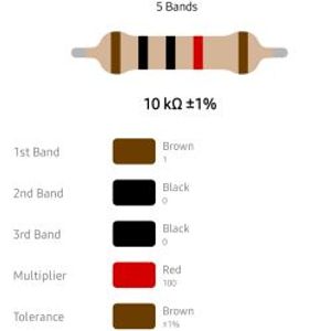 RESISTOR 1/4W 10K %1 – مقاومت 1/4 وات 10 کیلو اهم 1% متال فیلم