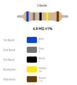 RESISTOR 1/4W 6.8M %1 – مقاومت 1/4 وات 6.8 مگا اهم 1% متال فیلم