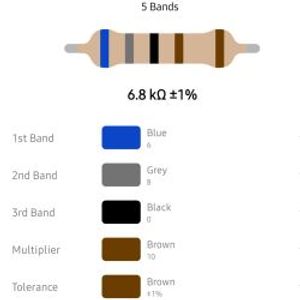 RESISTOR 1/4W 6.8K %1 – مقاومت 1/4 وات 6.8 کیلو اهم 1% متال فیلم
