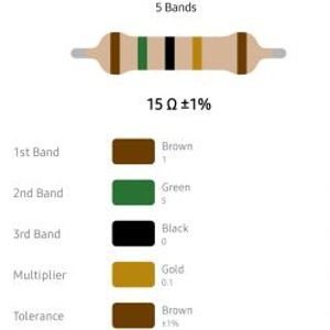 RESISTOR 1/4W 15R %1 – مقاومت 1/4 وات 15 اهم 1% متال فیلم
