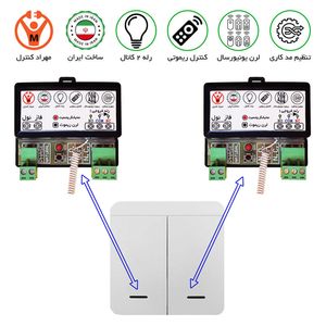 کلید 2 پل بی سیم با 2 گیرنده مجزا - مهراد کیت