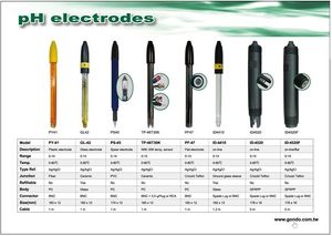 pH ORP Electrode, Conductivity Cell model ID4520T