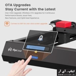 دوره آموزش تخصصی 7 روزه پشتیبانی کار با دستگاه