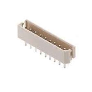 نری پین گرد 9pin