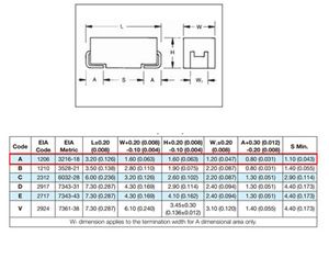TANTAL SMD 2.2UF-10V A