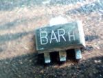 barh