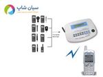 کنترل کننده از راه دور لوترون مدل LUTRON GSM-889