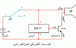 کیت آموزشی جعبه موزیکال مخصوص مدارس