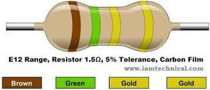 50عددی Res-1/5R 1/4wat