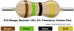 50عددی Res-15R 1/4wat