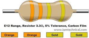 50عددی Res-3/3R 1/4wat