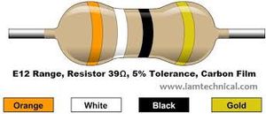 50عددی Res-39R 1/4wat