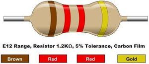 50عددی Res-1/2K 1/4wat