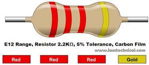 50عددی Res-2/2K 1/4wat