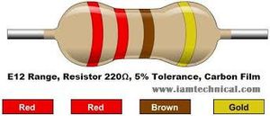 50عددی Res-220R 1/4wat