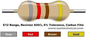 50عددی Res-820R 1/4wat