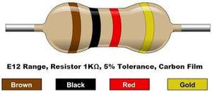 50عددی Res-1K 1/4wat