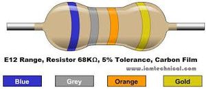 50عددی Res-68K 1/4wat