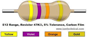 50عددی Res-47K 1/4wat