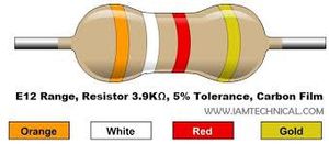 50عددی Res-3/9K 1/4wat