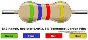 50عددی Res-5/6K 1/4wat