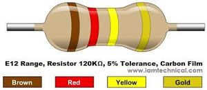 50عددی Res-120K 1/4wat