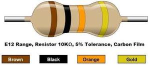 50عددی Res-10K 1/4wat