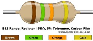 50عددی Res-15K 1/4wat