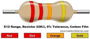 50عددی Res-22K 1/4wat