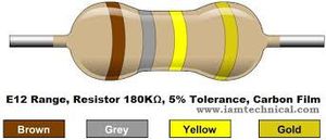 50عددی Res-180K 1/4wat