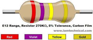 50عددی Res-270K 1/4wat