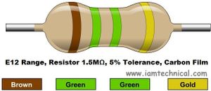 50عددی Res-1/5M 1/4wat