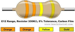 50عددی Res-330K 1/4wat