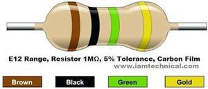 50عددی Res-1M 1/4wat