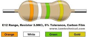 50عددی Res-3/9M 1/4wat