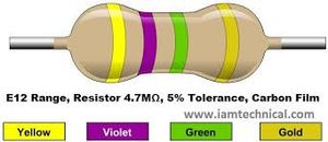 50عددی Res-4/7M 1/4wat