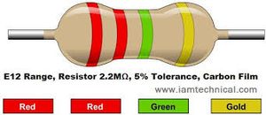 50عددی Res-2/2M 1/4wat