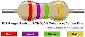 50عددی Res-2/7M 1/4wat